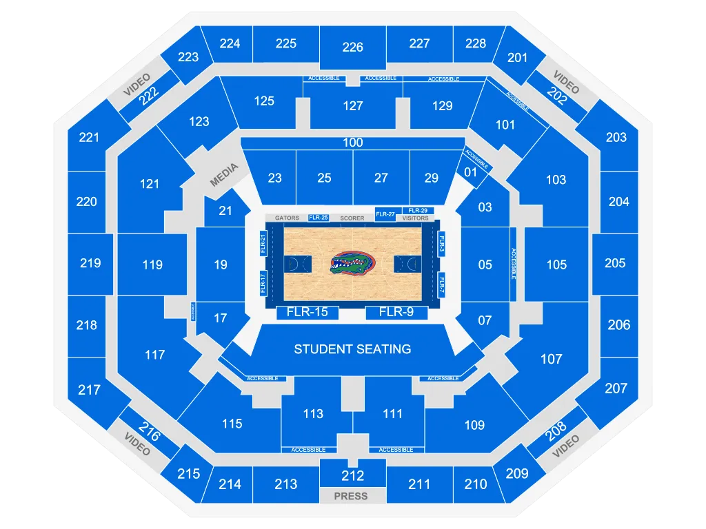 Florida Gators Men's Basketball vs. Milwaukee Panthers Men's Basketball